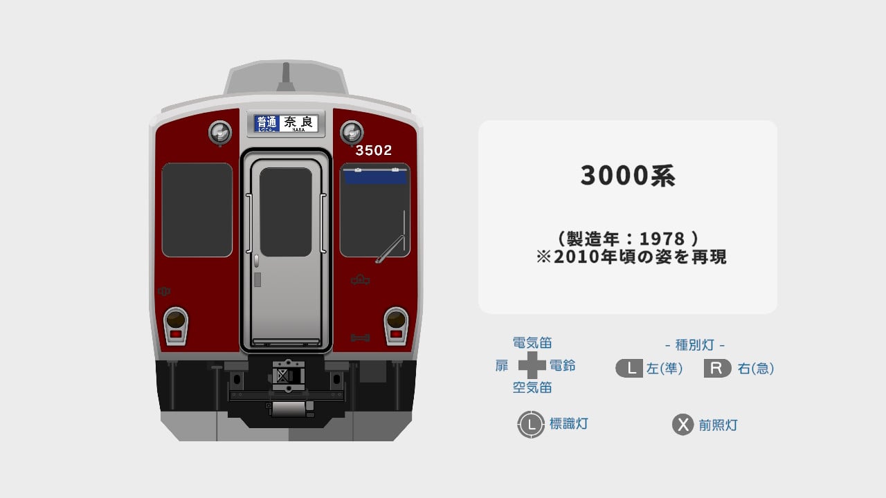 くるくる回そう！方向幕コレクション for Nintendo Switch™ -近畿日本